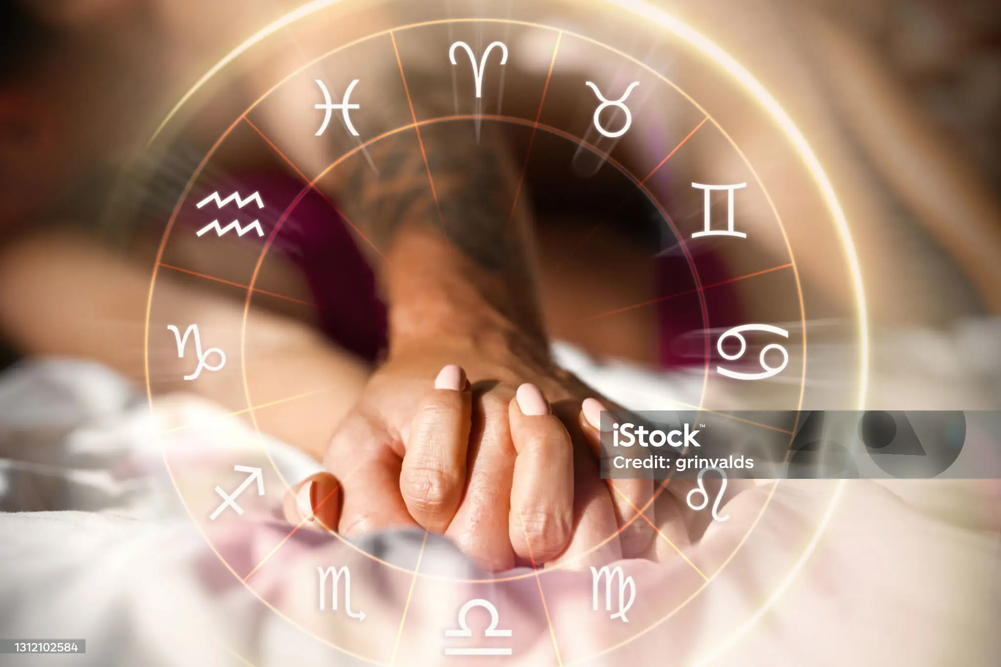 Partnerschaftsanalyse